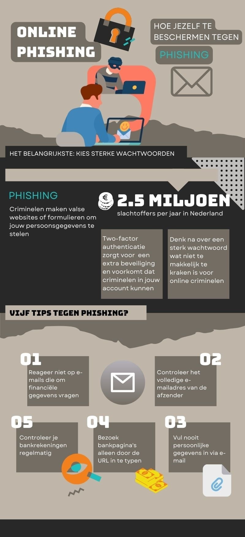 infographic tips tegen fraude